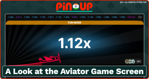 Overview of Aviator Game Features at Pin-Up India